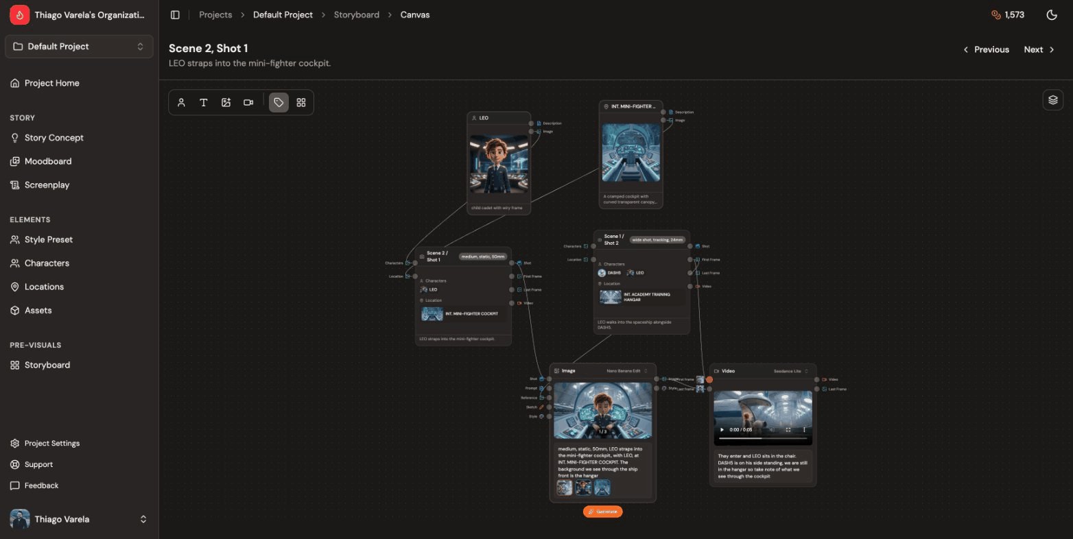 Node-based canvas interface for connecting scenes, characters, and locations